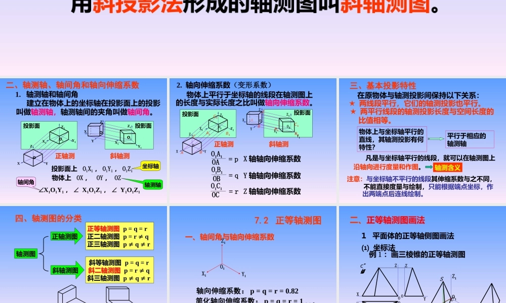 12-轴测图-tsing (2).ppt