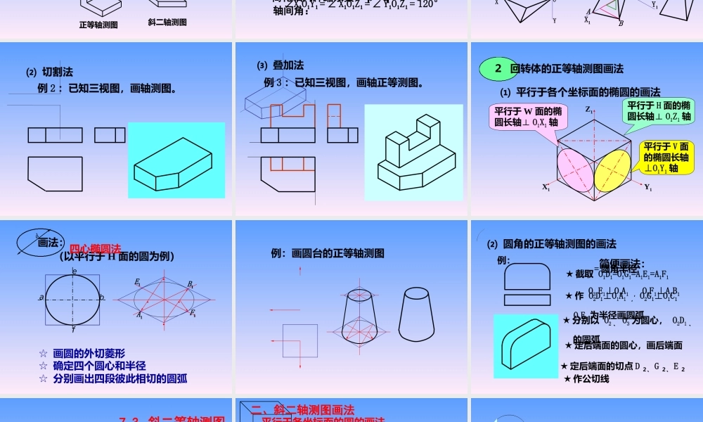 12-轴测图-tsing (2).ppt