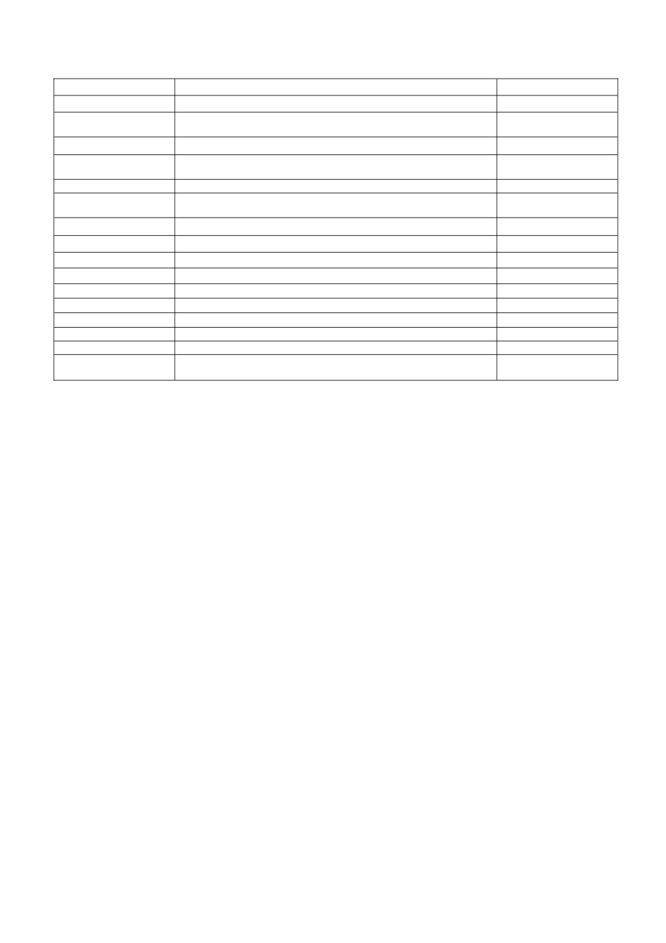 火力发电焊接标准目录 (2).doc_第1页