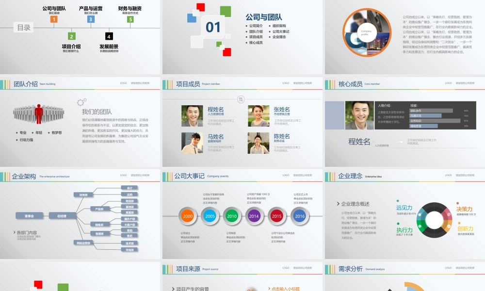 X002创业融资PPT-006 (2).pptx