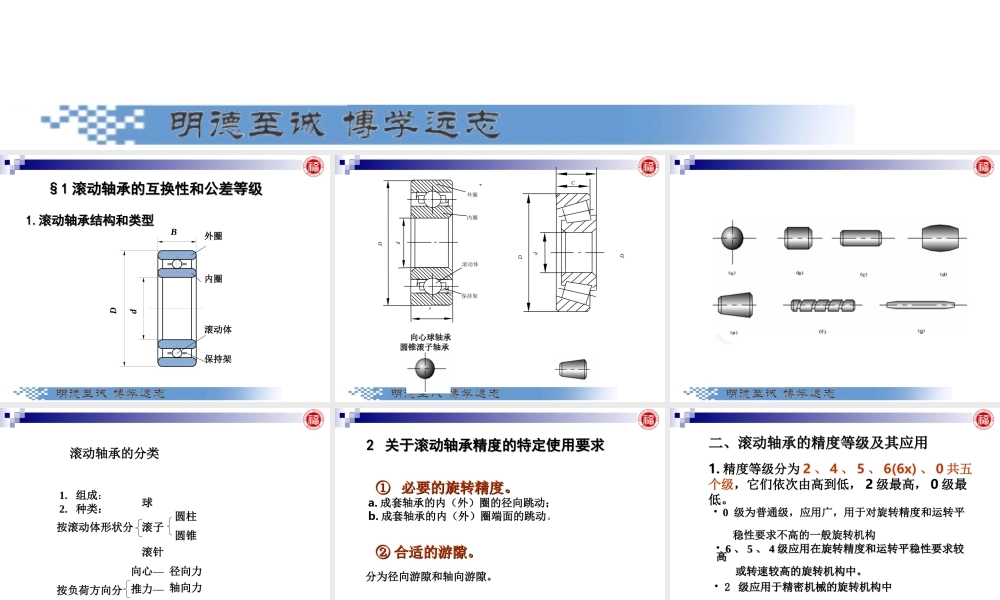 几何量公差与检测_第6章 滚动轴承的公差与配合.ppt