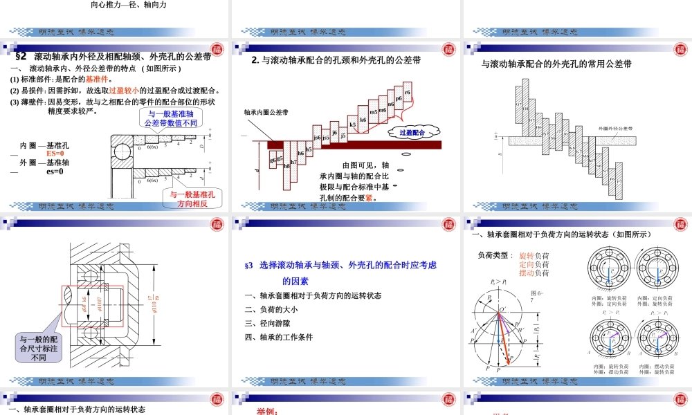 几何量公差与检测_第6章 滚动轴承的公差与配合.ppt