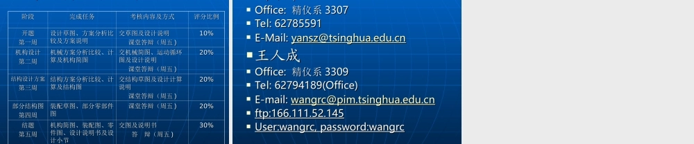 机械系统设计综合训练 (2).ppt