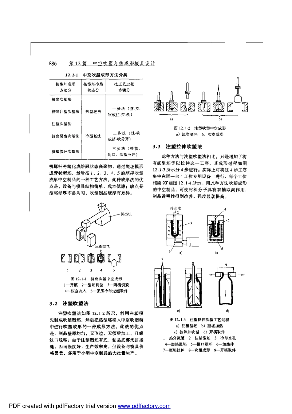 中空吹塑與熱成型模具設計.pdf_第2页