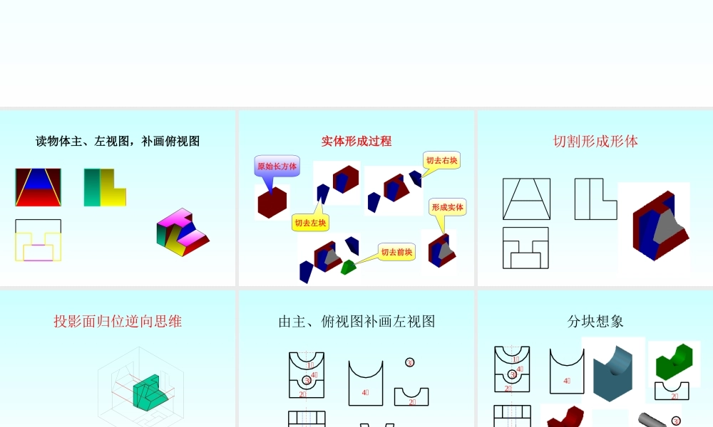 第八讲 尺寸标注与组合体读图 (2).ppt
