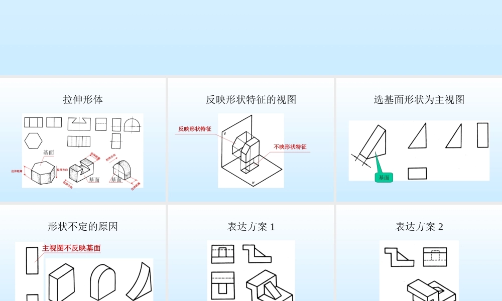 第二讲形体表达与表面交线 (2).ppt