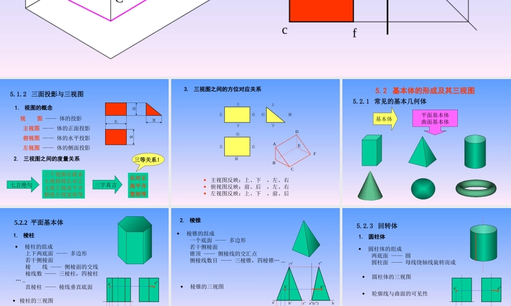 5平面体曲面体 (2).ppt