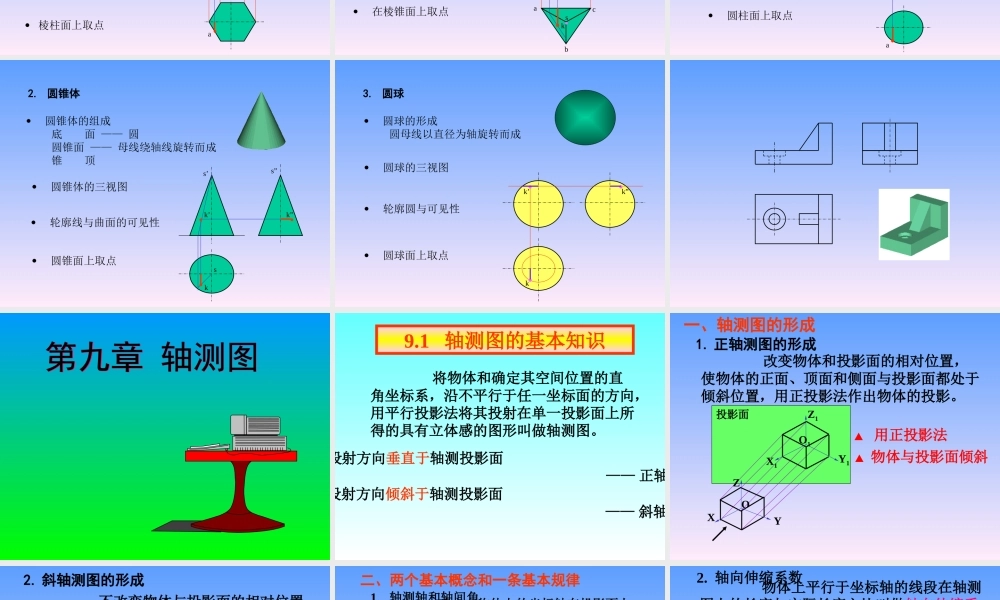 5平面体曲面体 (2).ppt