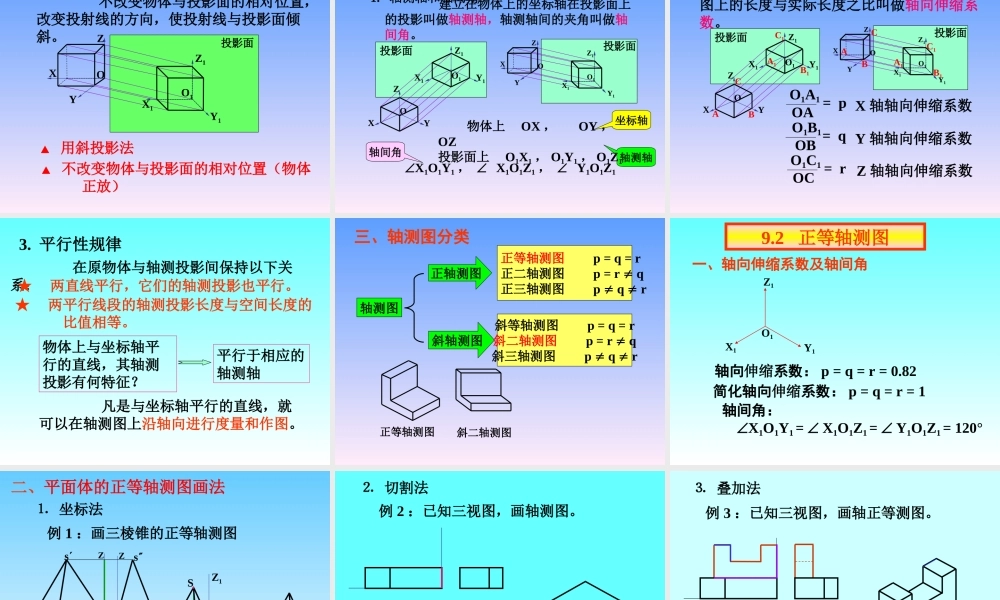 5平面体曲面体 (2).ppt
