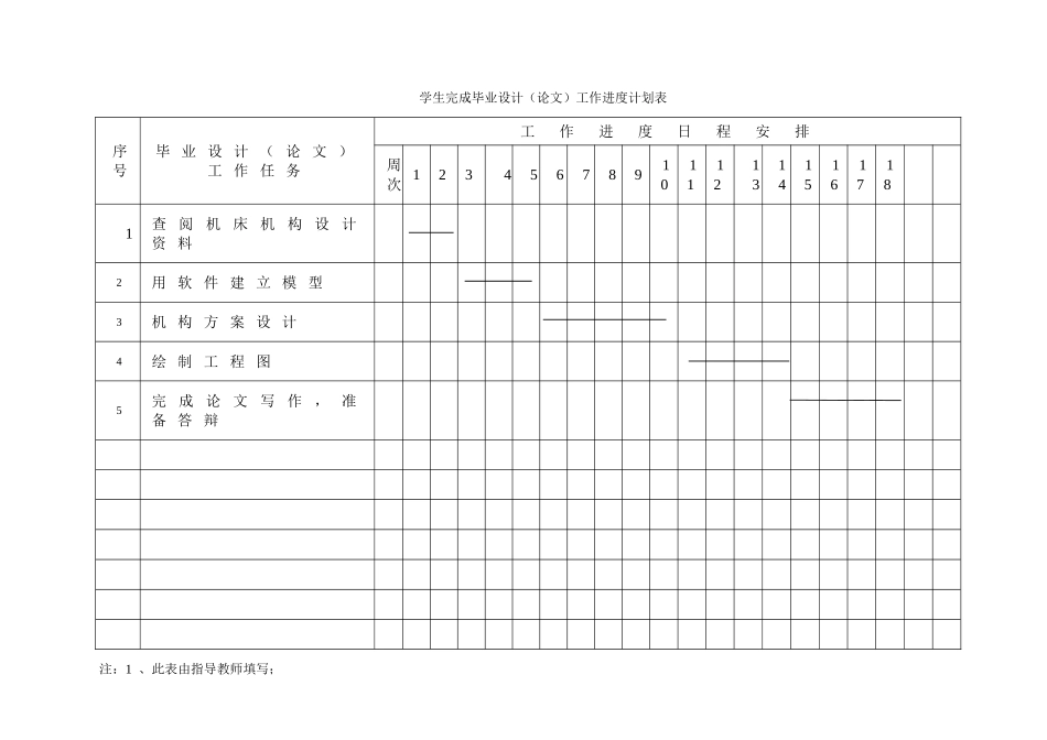 毕业设计（论文）任务书（_周倍羽_）.doc_第3页