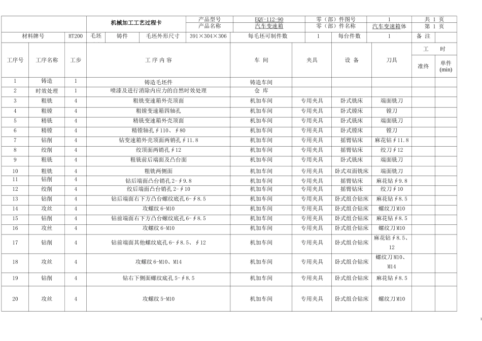 机械加工工艺过程卡.doc_第1页