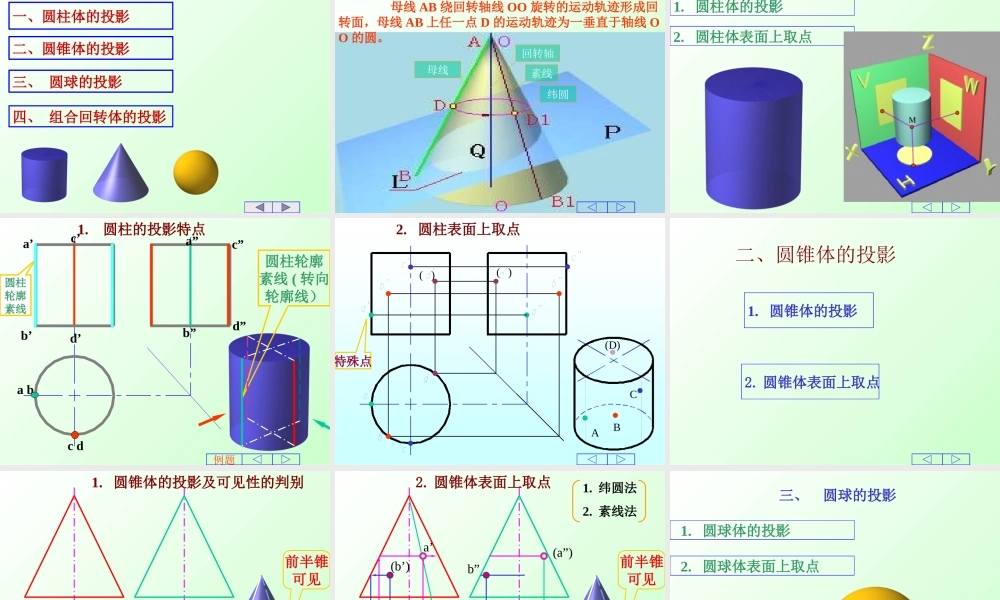 第五章 立体的投影 (2).ppt