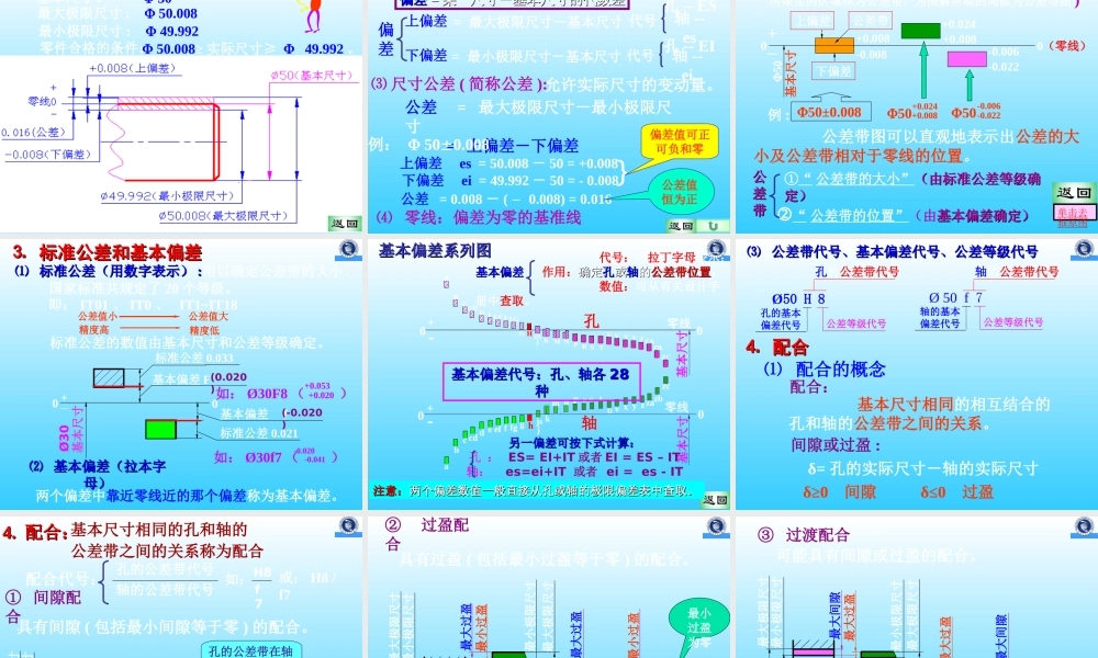 零件图的技术要求 (2).ppt