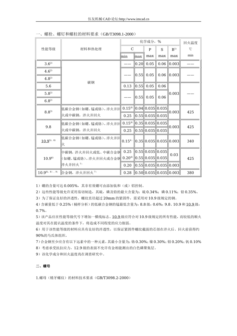螺栓、螺钉和螺柱的材料要求.doc_第1页