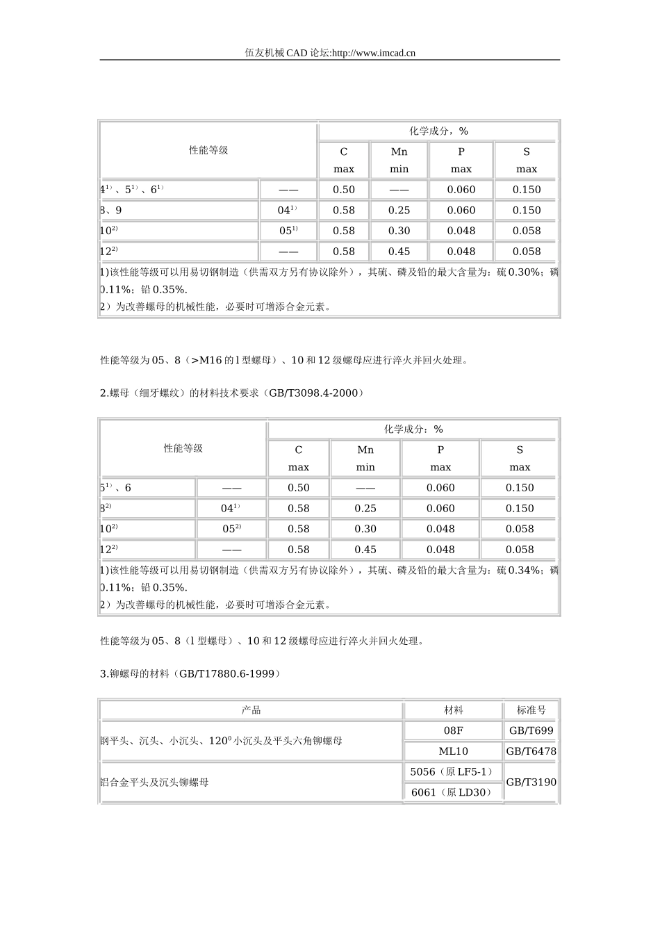 螺栓、螺钉和螺柱的材料要求.doc_第2页