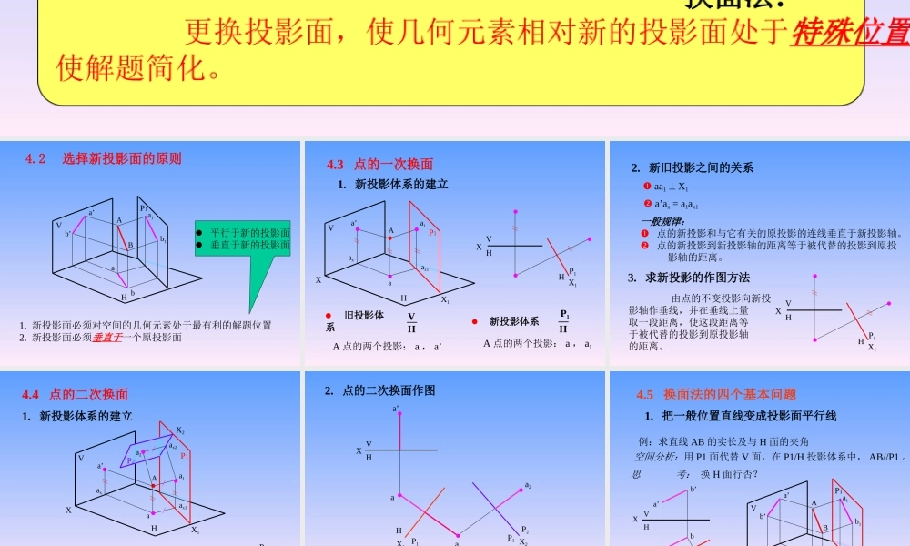4换面法.ppt (2).ppt