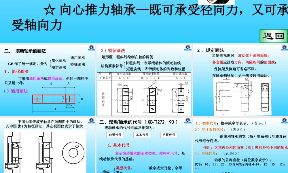 8-4滚动轴承 (2).ppt