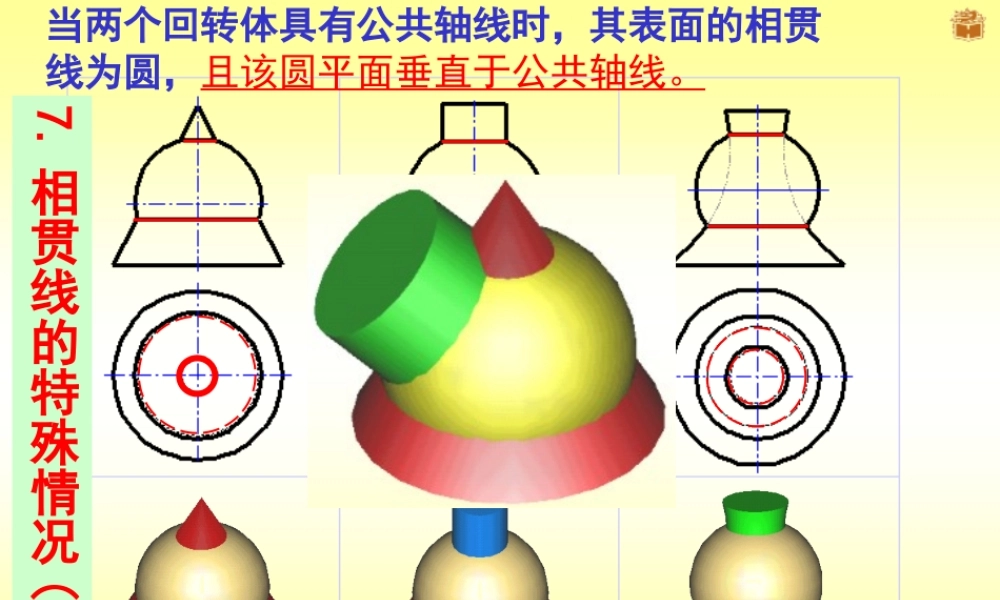 9-相贯的特殊情况 (2).ppt