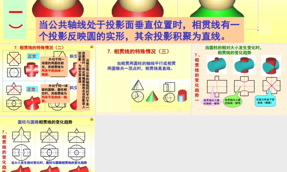 9-相贯的特殊情况 (2).ppt