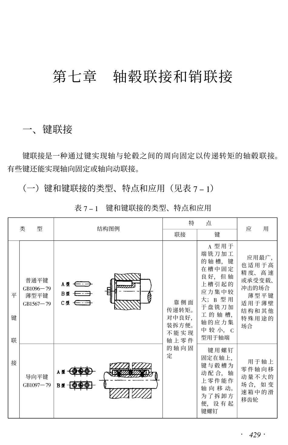 4.键全.pdf_第1页