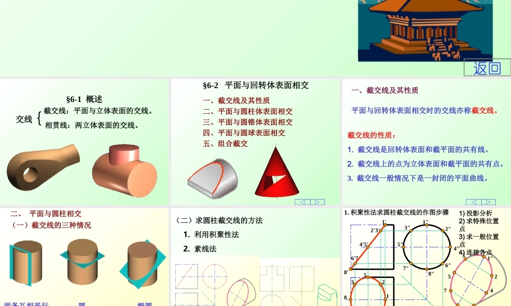 第六章 回转体表面交线 (2).ppt