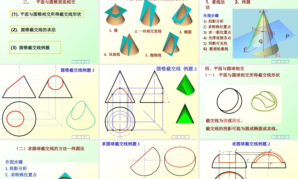第六章 回转体表面交线 (2).ppt