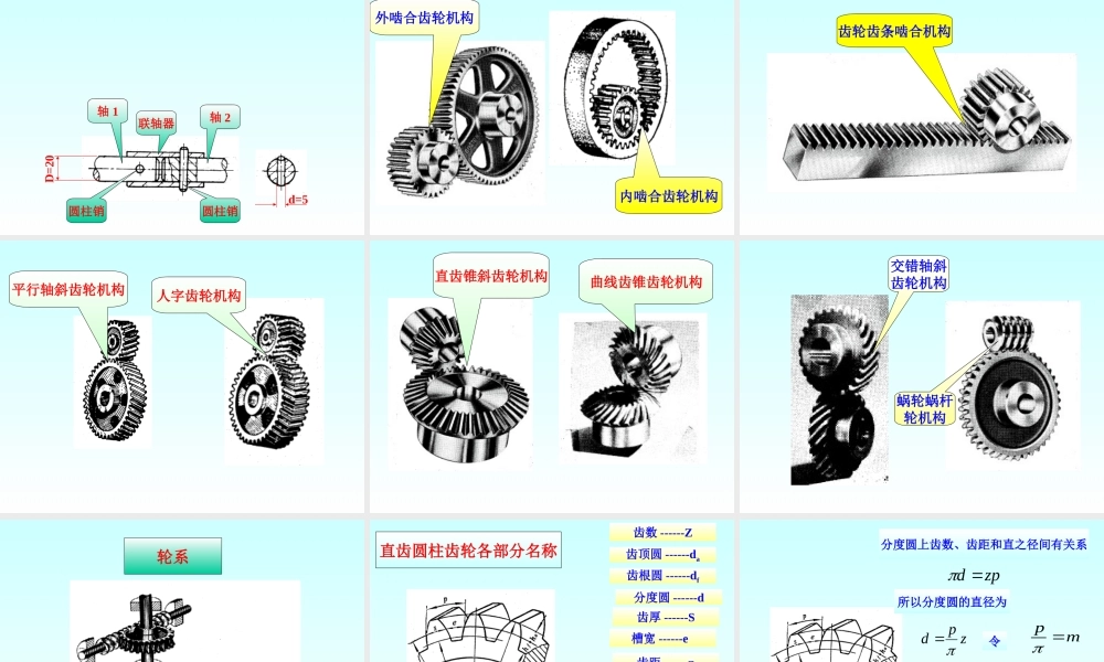 第十五讲 零件连接与齿轮传动 (2).ppt