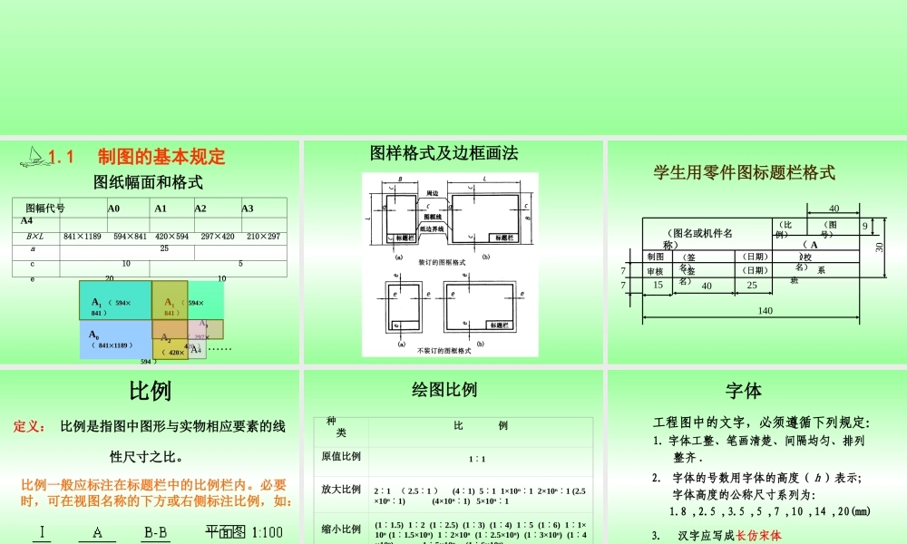 第一章 制图的基本知识 (2).ppt