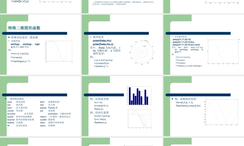 第三讲MATLAB的图形功能.ppt