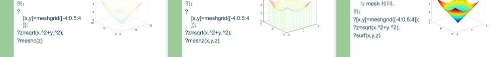 第三讲MATLAB的图形功能.ppt