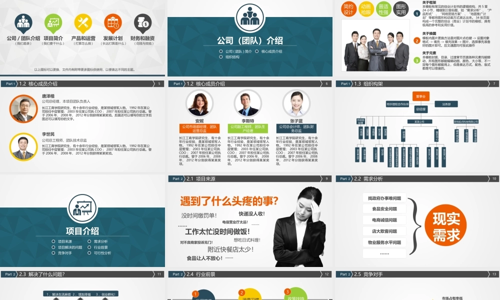 X002创业融资PPT-007 (2).pptx