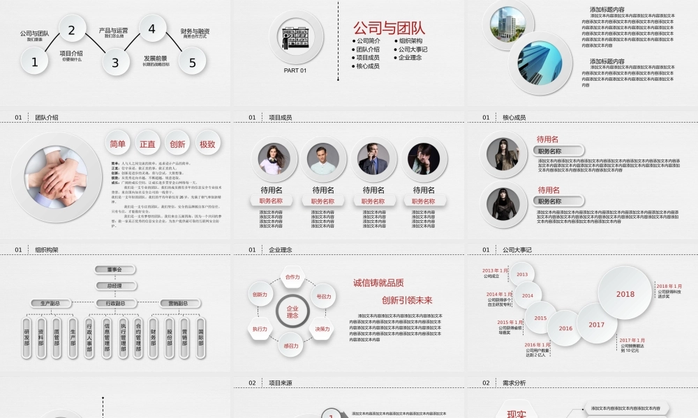 X002创业融资PPT-012 (3).pptx