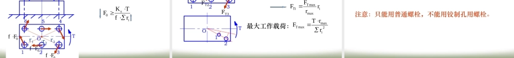 第5章 螺纹联接和螺旋传动1 (2).ppt