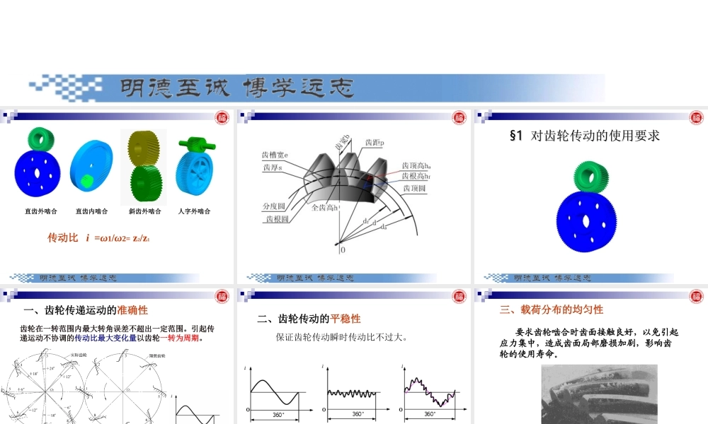 几何量公差与检测_第10章 圆柱齿轮公差与检测.ppt