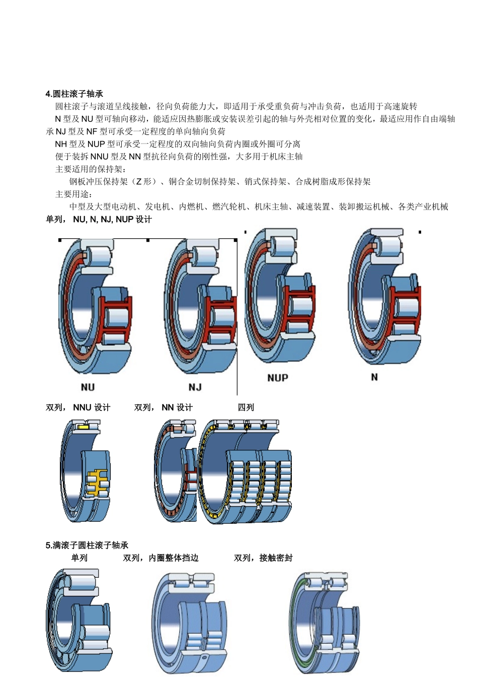 9.轴承的分类、用途 (2).doc_第2页
