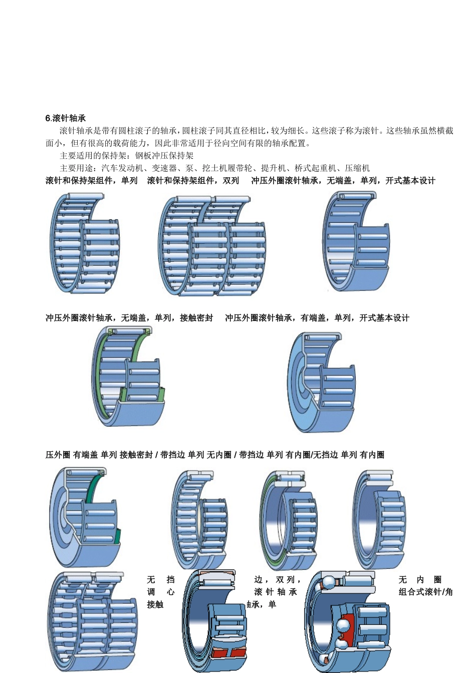 9.轴承的分类、用途 (2).doc_第3页