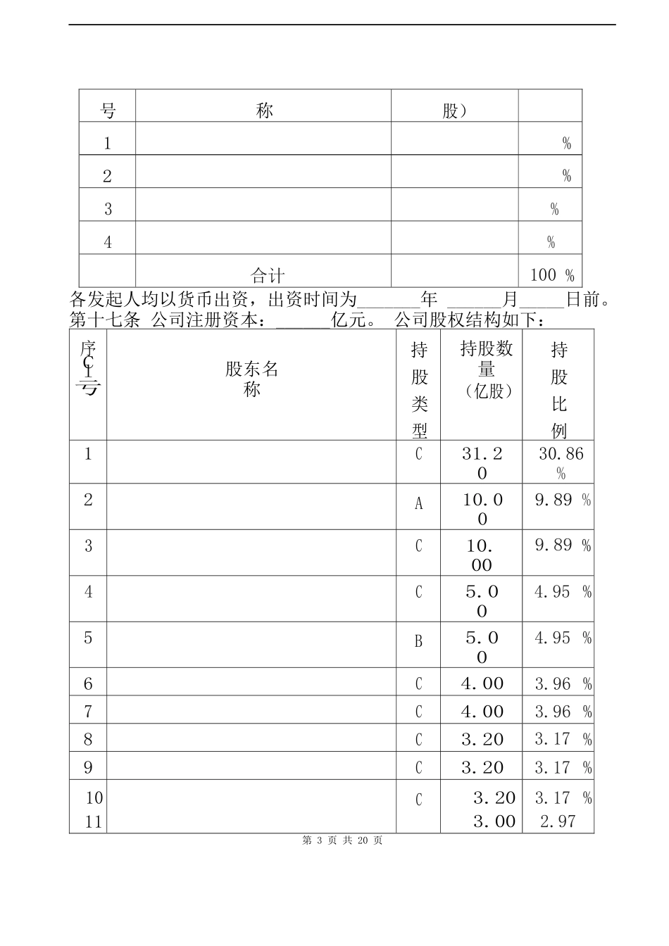 股份公司章程（同股不同权-表决权、分红权等）..docx_第3页