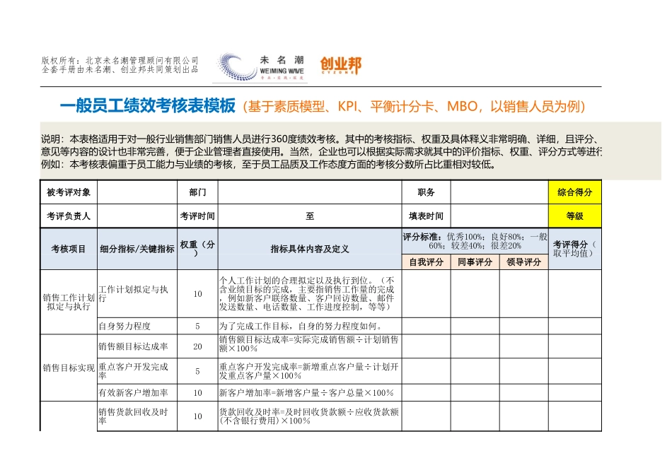 24一般员工绩效考核表模板（以销售人员为例基于素质模型、KPI、平衡计分卡、MBO）.xlsx_第1页