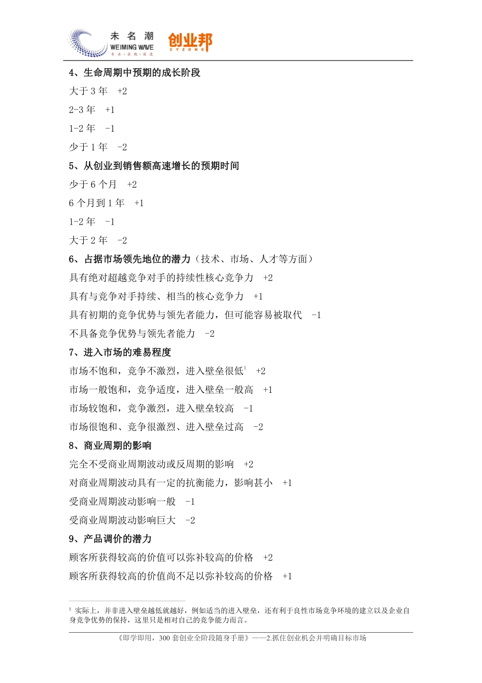 Haman’s Potentionmeter法评估工具.pdf_第2页