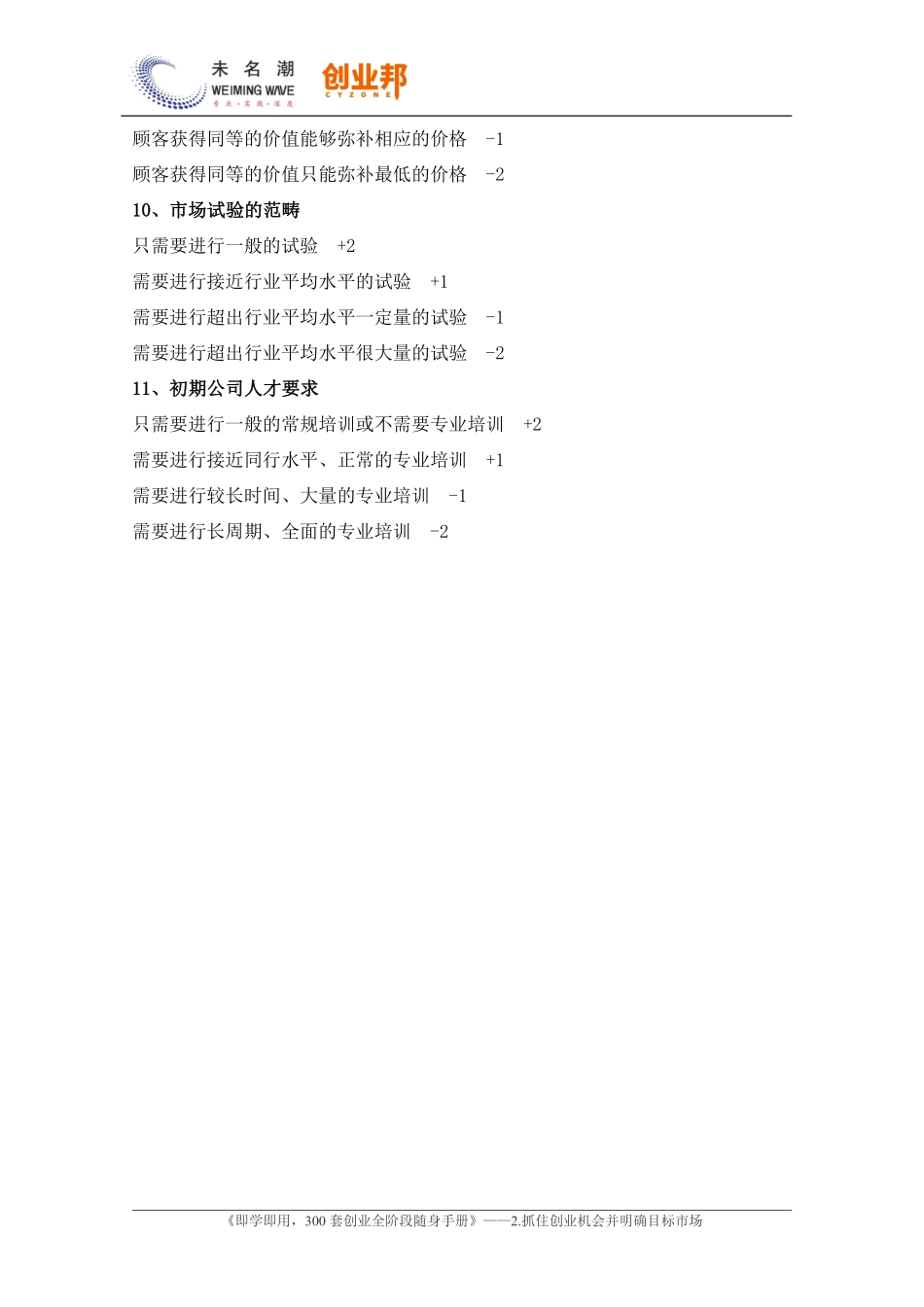 Haman’s Potentionmeter法评估工具.pdf_第3页