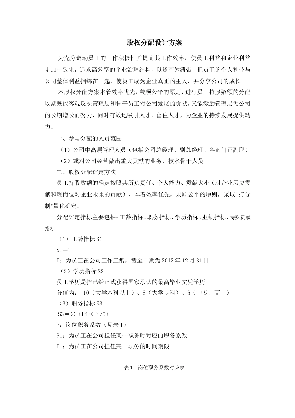 公司股权分配方案.doc_第1页