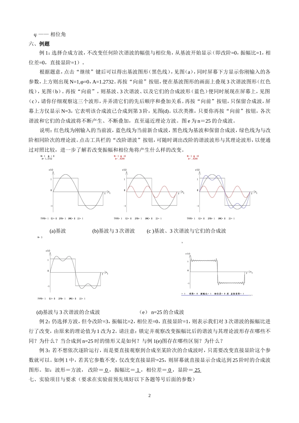 1 实验一周期信号波形的叠加.doc_第2页