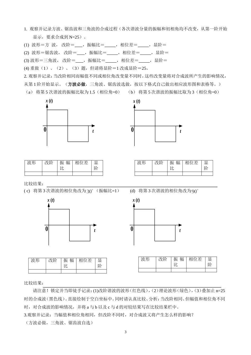 1 实验一周期信号波形的叠加.doc_第3页