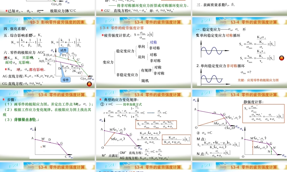 第3章 机械零件的疲劳强度1.ppt