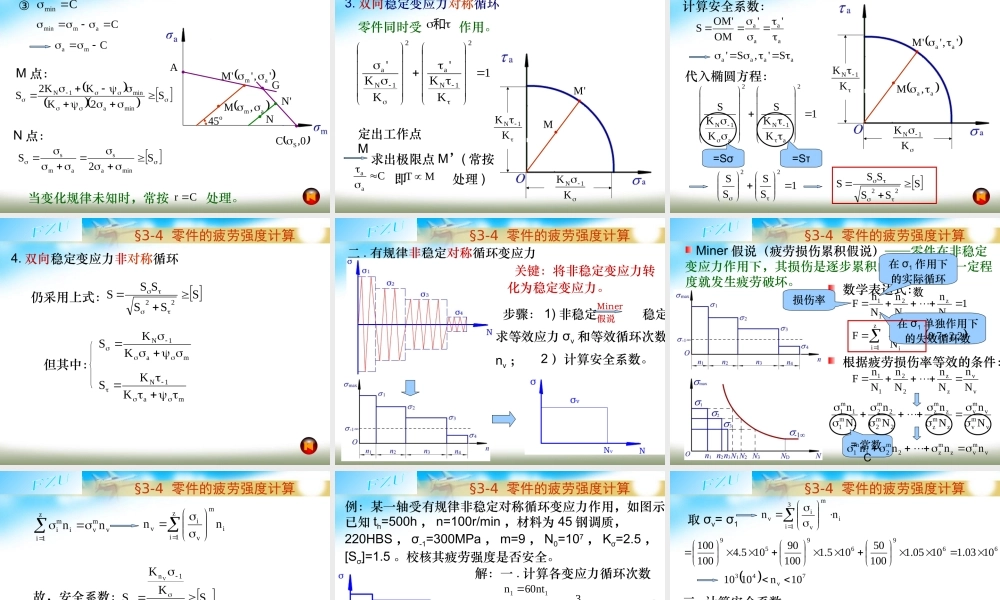 第3章 机械零件的疲劳强度1.ppt