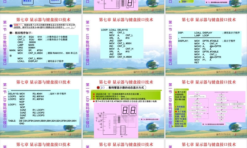 第07章 显示器与键盘接口技术.ppt