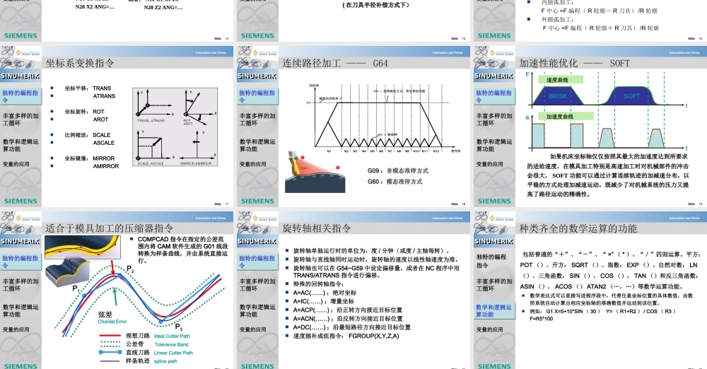 SINUMERIK 828D基本编程指令 .ppt