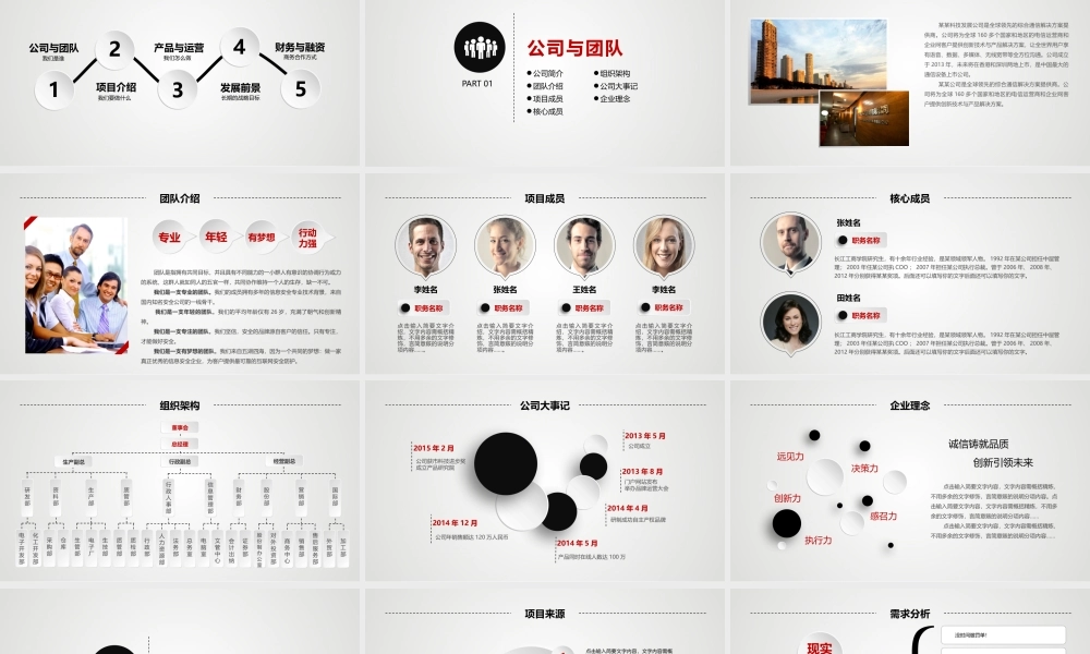 X002创业融资PPT-004 (2).pptx