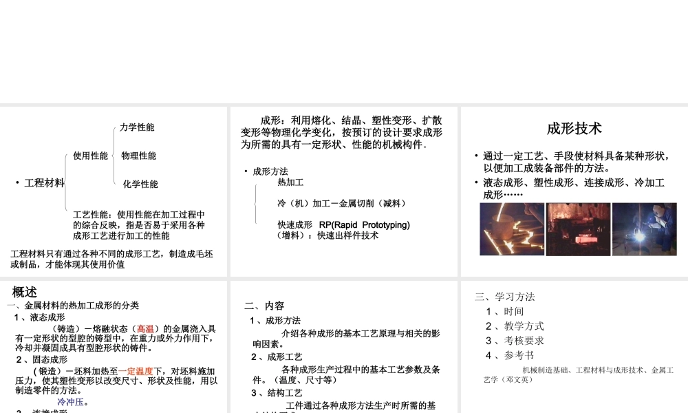成形课件.ppt