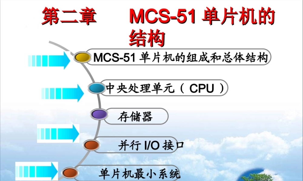 第02章 MCS-51单片机的结构.ppt